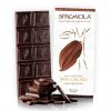 Chocolate chocolate